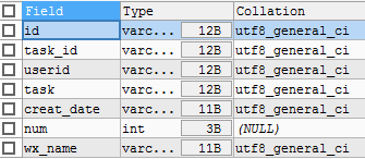 java.sql.SQLException: Incorrect string value: ‘\xE5\xBE\xAE\xE4\xBF\xA1...‘ for column ‘userid‘ at_数据库_05