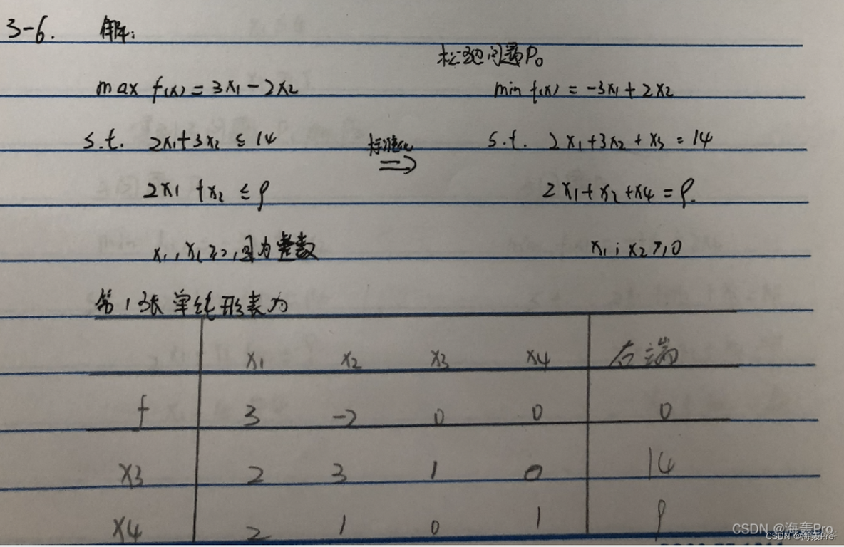 【课程作业】最优化理论与方法：第一次作业_线性规划_16