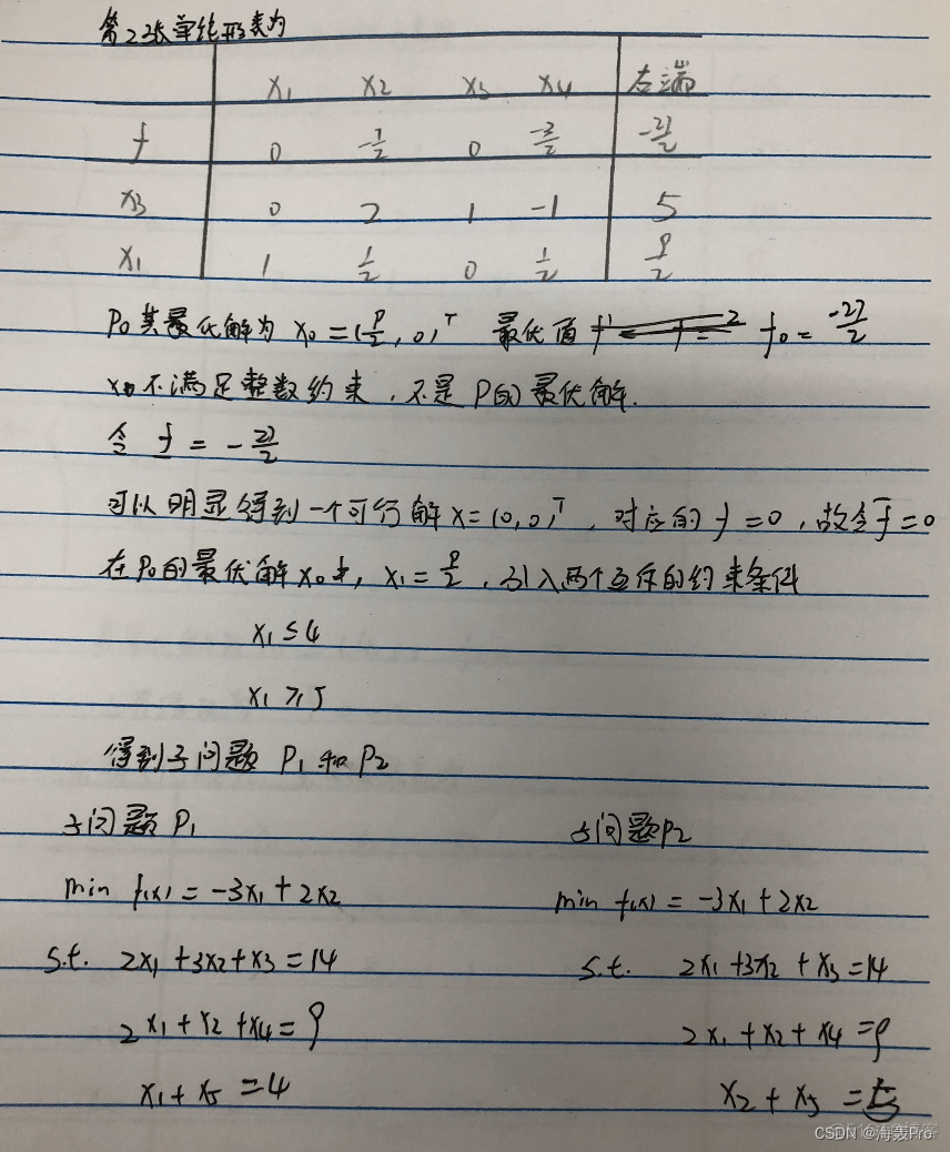 【课程作业】最优化理论与方法：第一次作业_线性规划_17