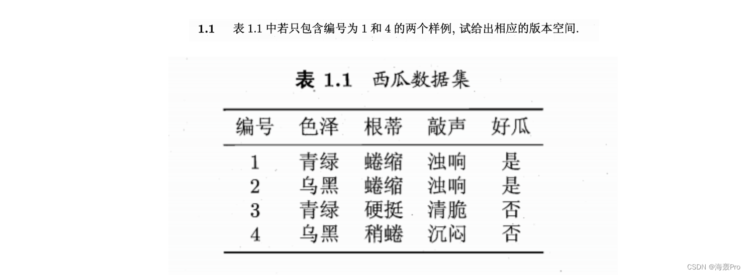 【课程作业】西瓜书 机器学习课后习题 ： 第一章_搜索引擎_02