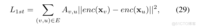 【综述】A Comprehensive Survey on Graph NeuralNetworks（3）_编码器_02