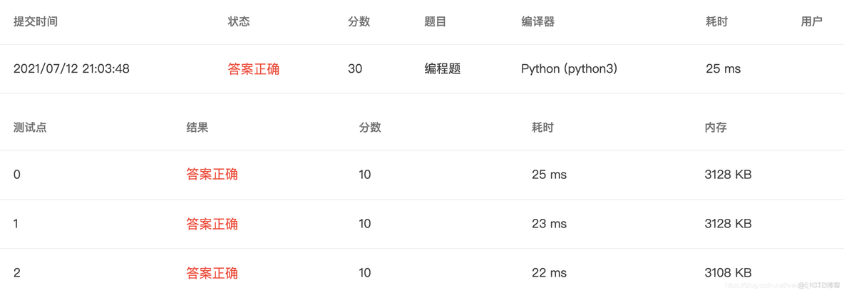 【总结一下｜PTA】浙大版《Python 程序设计》题目集_python