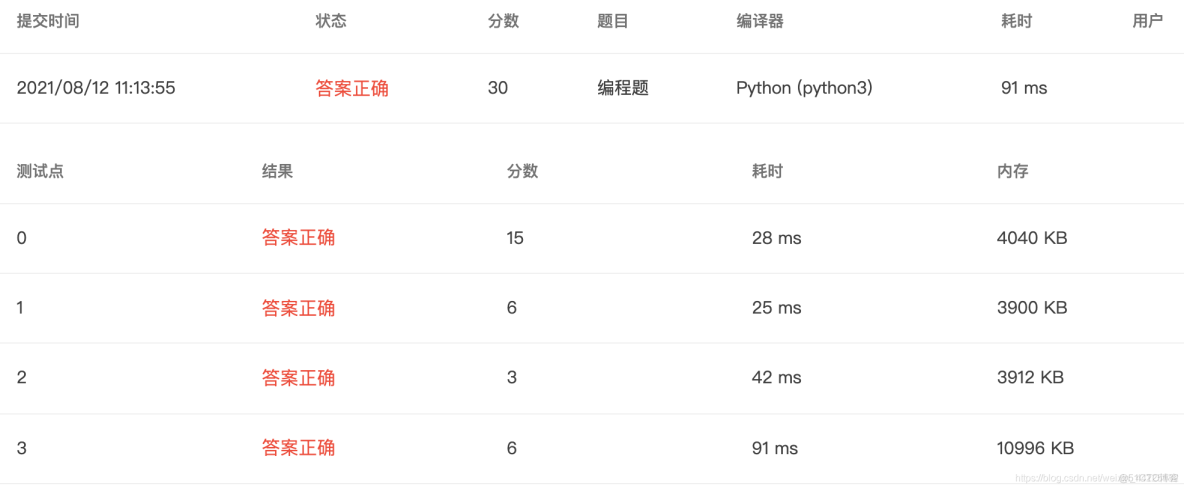 【PTA｜Python】浙大版《Python 程序设计》题目集：第七章_python