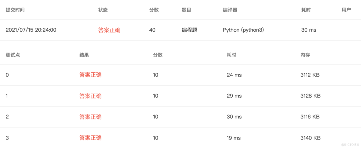 【PTA｜Python】浙大版《Python 程序设计》题目集：第五章_python_09