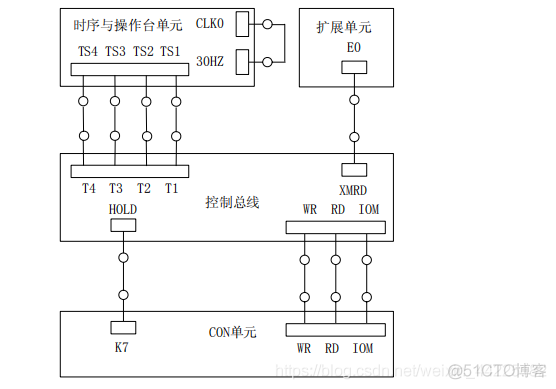 计算机组成原理实验：系统总线与系统接口_数据_08