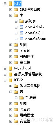 SQL向另一个数据库拷贝表_拷贝