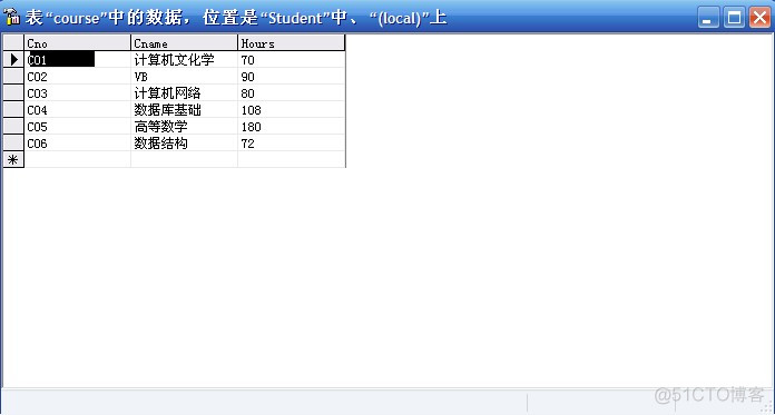 SQL查询语句练习题27道_insert_02