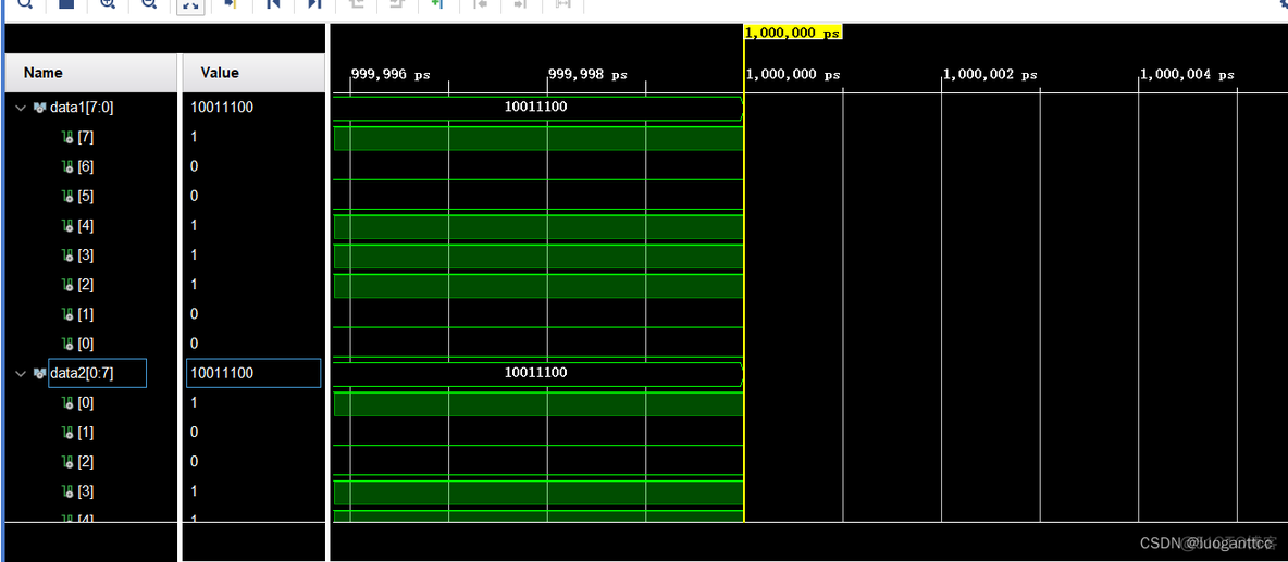 Verilog中 高位与低位_Verilog