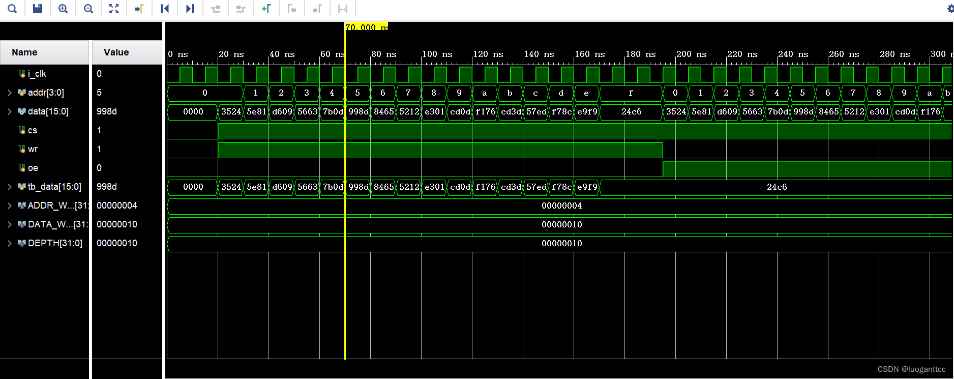 verilog 实现 单口 ram ，我确定你看完后会彻底理解 ram_数字电路