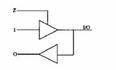 Verilog十大基本功3（testbench的设计 iout类型端口信号处理）