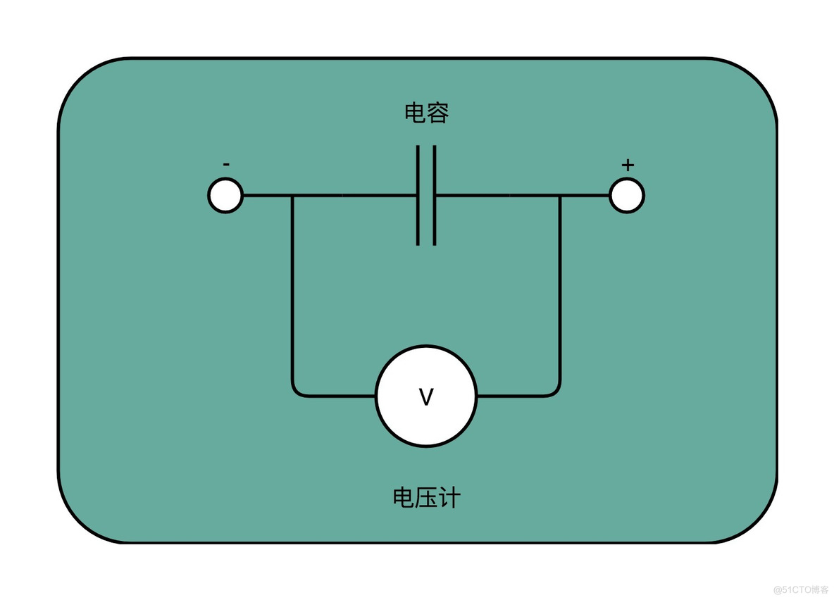 46 | SSD硬盘（上）：如何完成性能优化的KPI？_科技_02