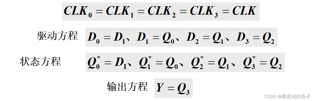 移位寄存器原理图_移位寄存器_03