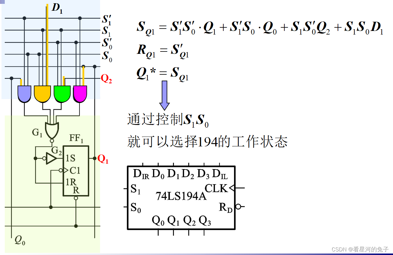 移位寄存器原理图_寄存器_08