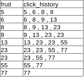 sql  STRING_AGG 作用优先级_数据