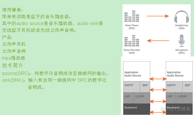 和菜鸟一起学linux之bluez学习记录1_链路管理_19