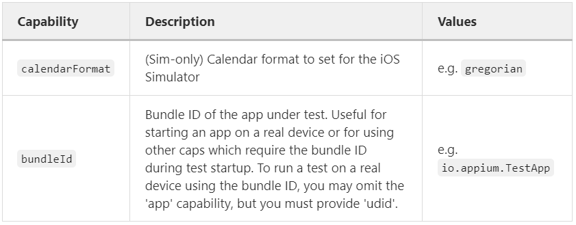 app自动化测试之Capability 使用进阶_Android_04