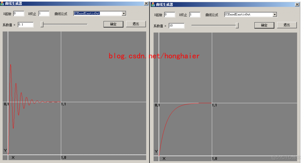 Cocos2d-x 2.0 变速动画深入分析_静态函数_11