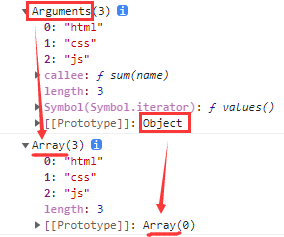 JS 函数中的 arguments 类数组对象_javascript