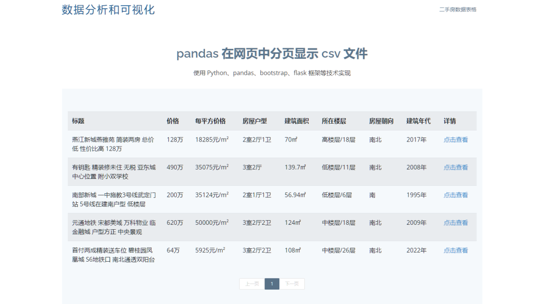 python 如何使用 pandas 在 flask web 网页中分页显示 csv 文件数据_pandas 文件操作_02