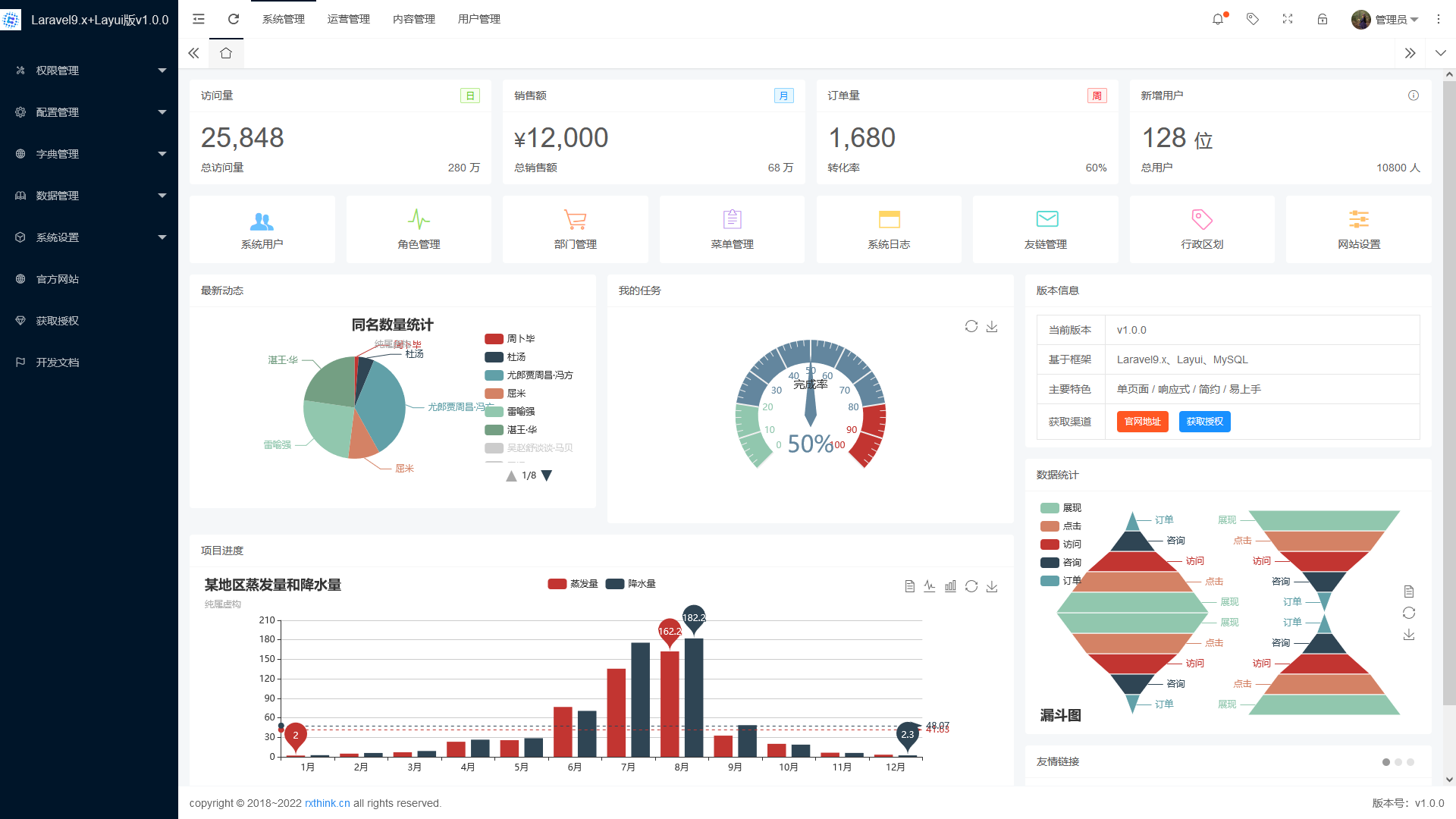 基于Laravel9的敏捷后台开发框架_前后端分离_02