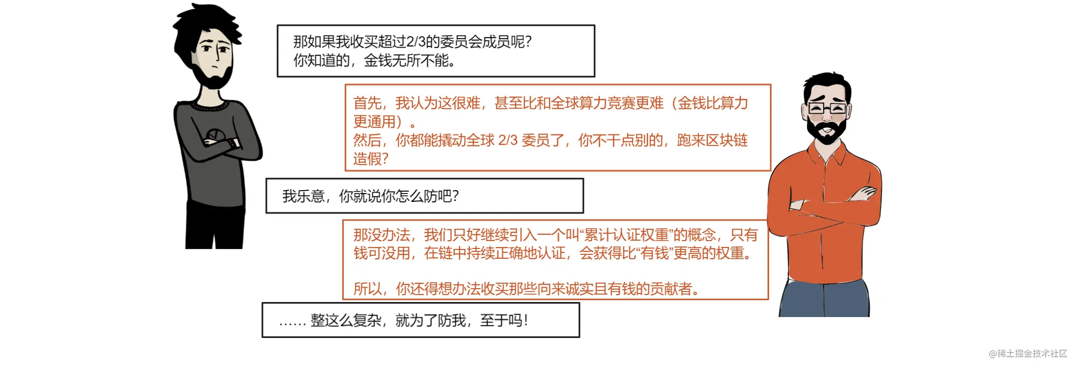 web3入门扫盲：共识机制，区块链安全的本质（漫画）_区块链_12