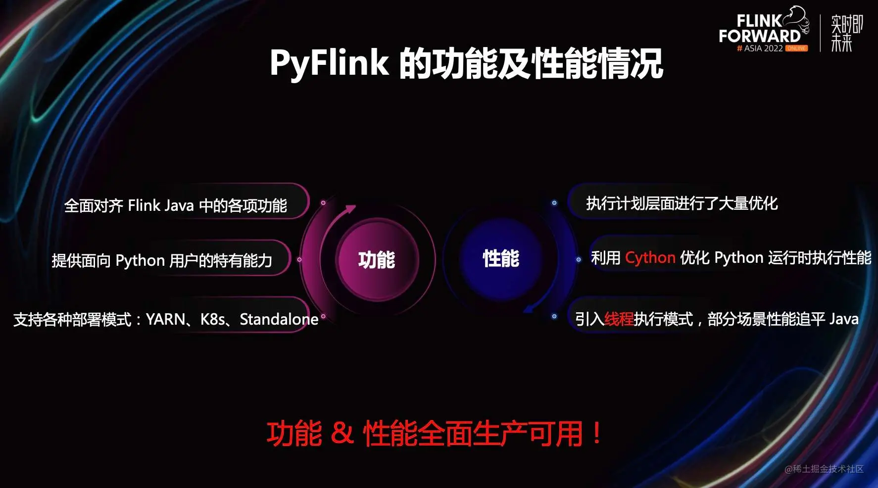 PyFlink 最新进展解读及典型应用场景介绍_大数据