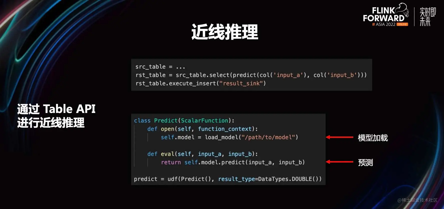 PyFlink 最新进展解读及典型应用场景介绍_API_27