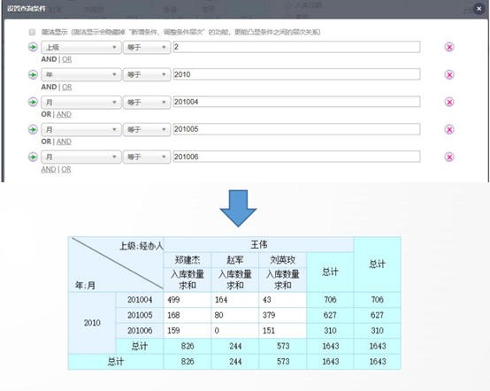 怎样在应用中实现自助报表功能_servlet_19