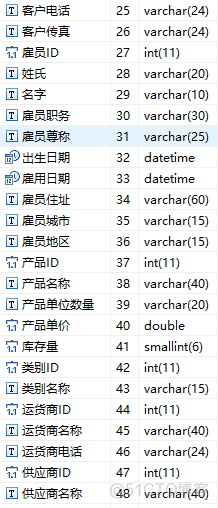 怎样评测对比报表工具的性能？_java_09