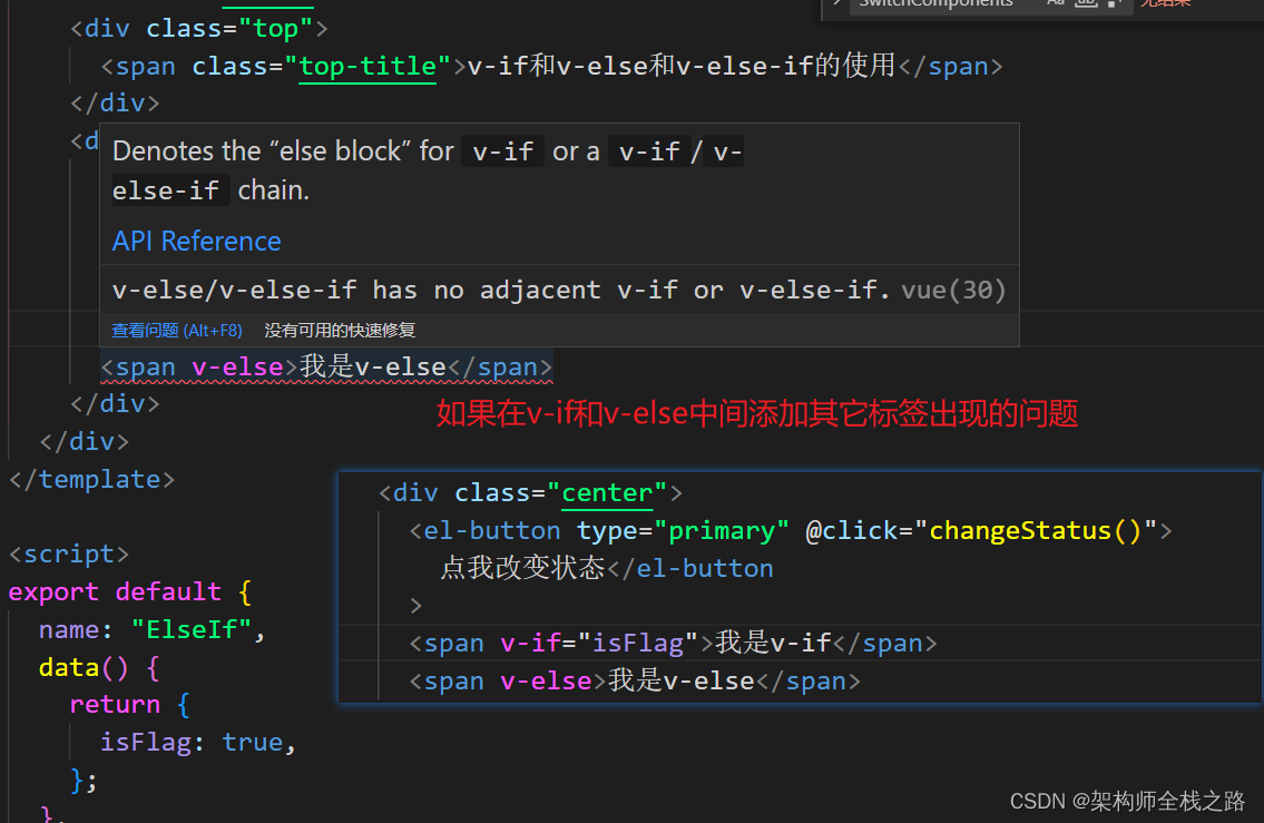 vue-v-if-v-else-v-else-if-bug-51cto