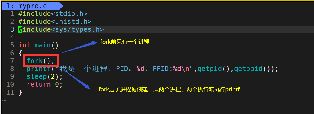 【Linux操作系统】计算机体系结构和操作系统与进程概念深入理解_系统调用_25