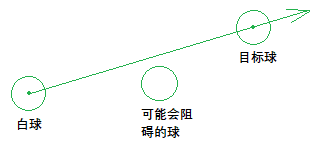 台球html游戏算法介绍_桌球游戏_08