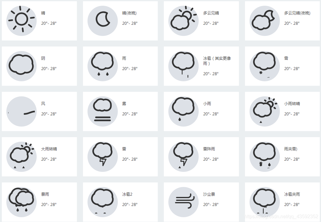 skycons.js 基于canvas的天气动态js插件_天气图标