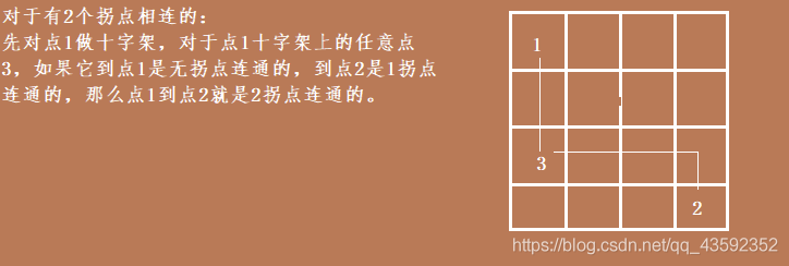 连连看html游戏全代码js、jquery操作_js游戏连连看_05