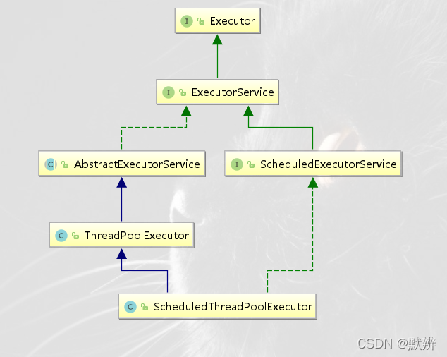 ScheduledExecutorService延时线程池的简单使用_java_03