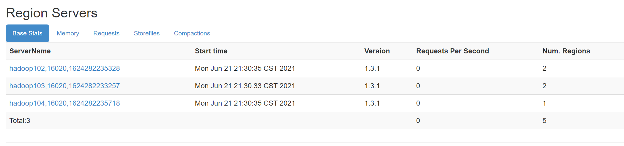 【HBase】(2)-集群的启动与关闭_spark_05