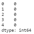 Python 填补缺失值 Pandas SimpleImputer 随机森林模型 （机器学习）_人工智能_02