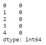 Python 填补缺失值 Pandas SimpleImputer 随机森林模型 （机器学习）_python_03