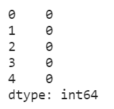 Python 填补缺失值 Pandas SimpleImputer 随机森林模型 （机器学习）_python_04