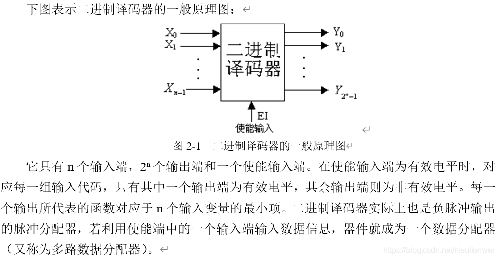 数字电路实验 02 - | 译码器及数码管驱动芯片应用_数据