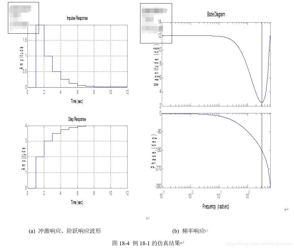 信号与系统实验 03 - | 离散系统的Simulink仿真_matlab_05