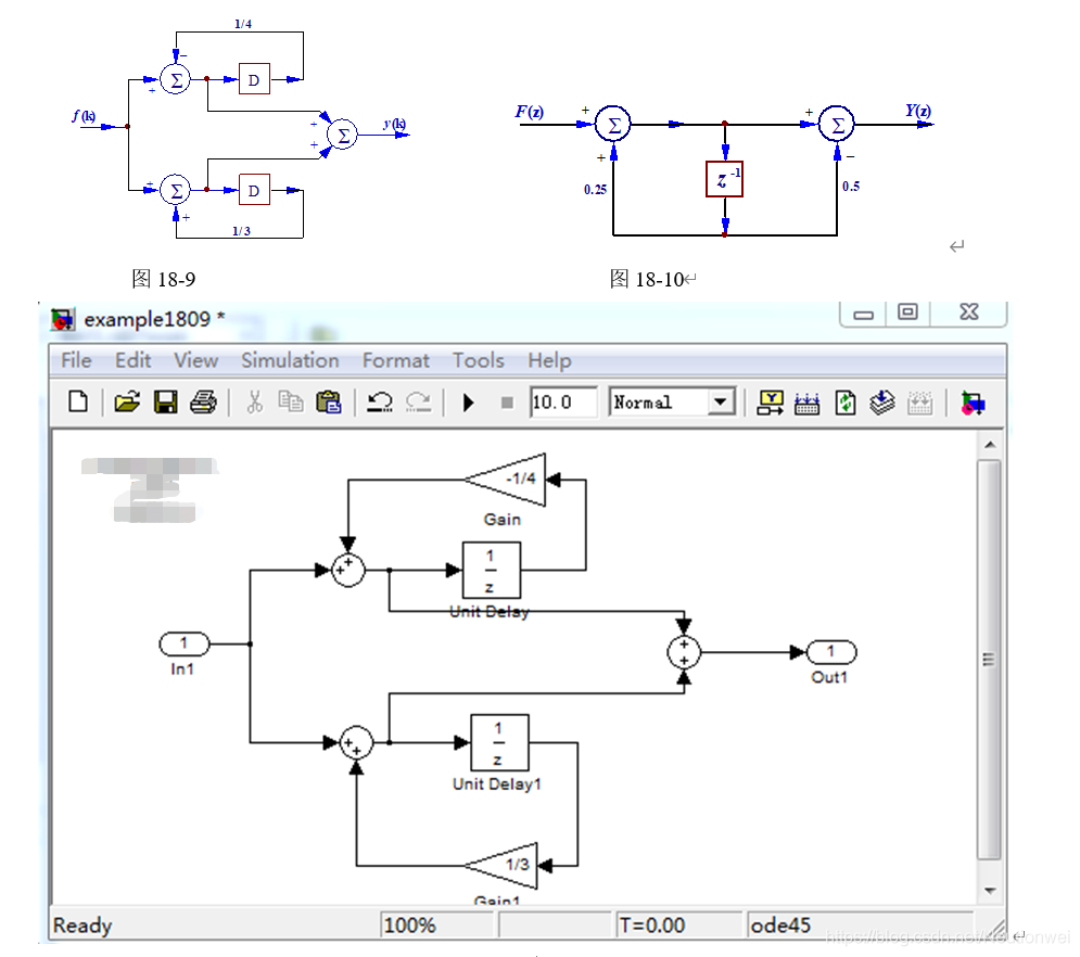 信号与系统实验 03 - | 离散系统的Simulink仿真_matlab_12