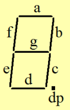 3分钟带你彻底弄懂数码管的段选与位选_java_02