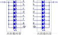 3分钟带你彻底弄懂数码管的段选与位选