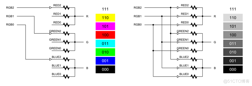 CRT/LCD/VGA Information and Timing_color_42