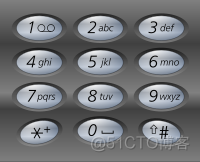 LeetCode Top 100 Liked Questions 17. Letter Combinations of a Phone Number (Java版； Medium)_java