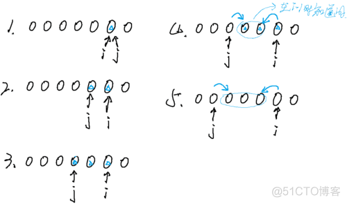 [LeetCode]5. Longest Palindromic Substring (medium)_i++_03