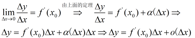 为什么梯度方向是函数值增大最快的方向_梯度_04