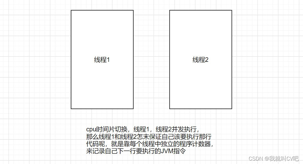 【Java虚拟机】万字长文，搞定JVM方方面面！_Java_04