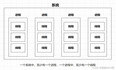 【并发编程】线程的基础知识篇